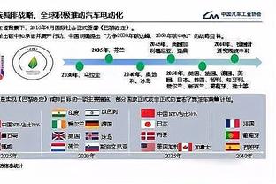 莱万欧冠场均进0.79球，历史射手榜前20仅次于哈兰德、金箭头